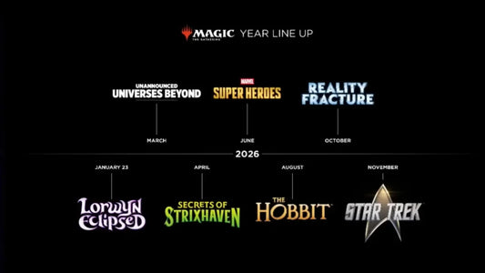 Magic: The Gathering 2026 Release Schedule: All Sets, Dates, and What to Expect