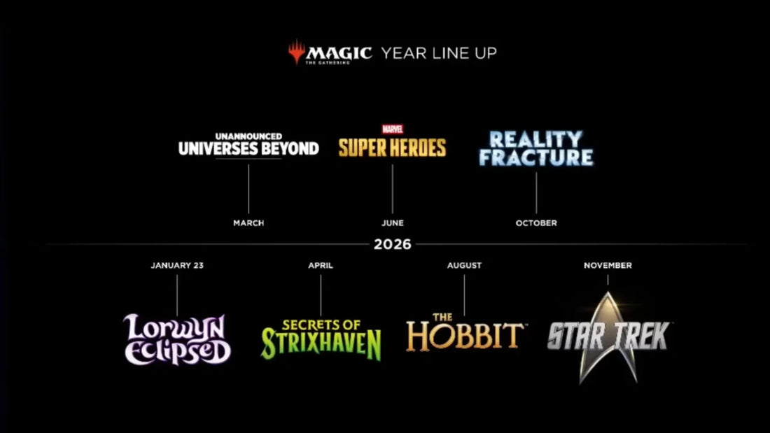 Magic: The Gathering 2026 Release Schedule: All Sets, Dates, and What to Expect
